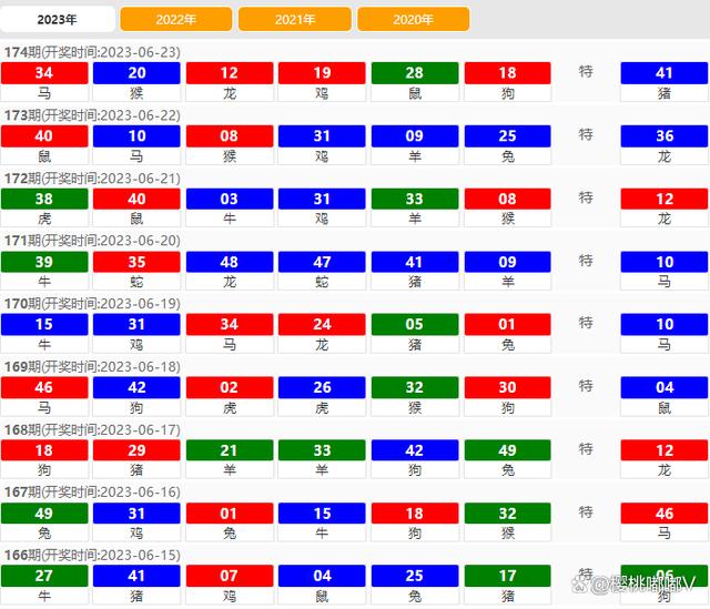 2024澳门六今晚开奖记录,高速响应执行计划_Mixed50.699