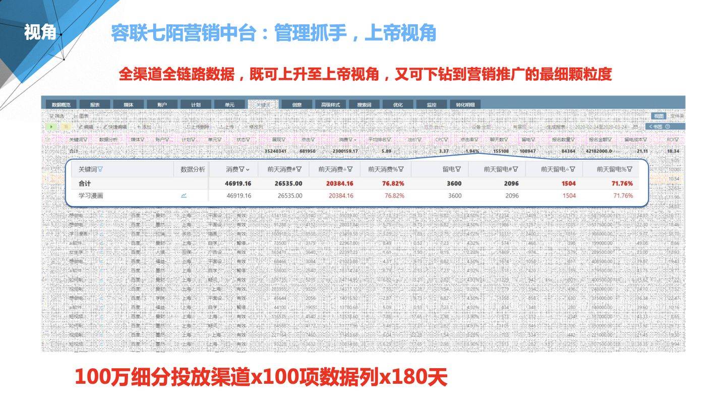 2024年管家婆100%中奖,数据说明解析_优选版20.203