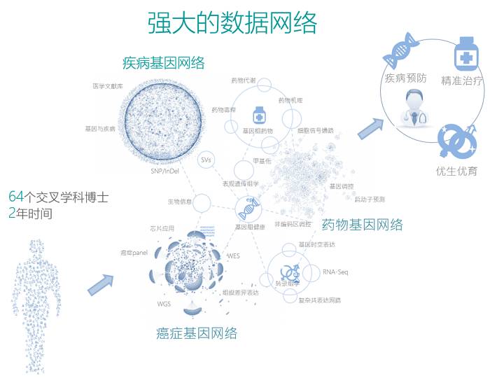 最准一码一肖100%精准老钱庄揭秘,深度应用解析数据_Surface93.204