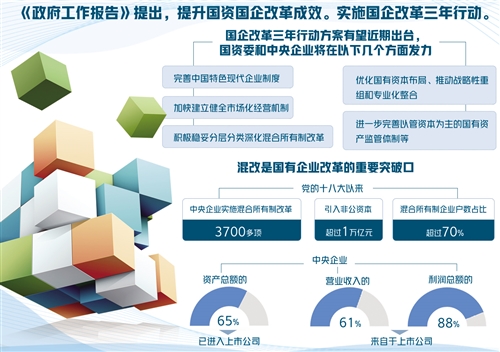 新奥长期免费资料大全,实地考察数据策略_SP18.494