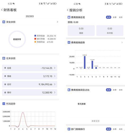 管家婆一肖一码100中,统计分析解析说明_增强版70.380