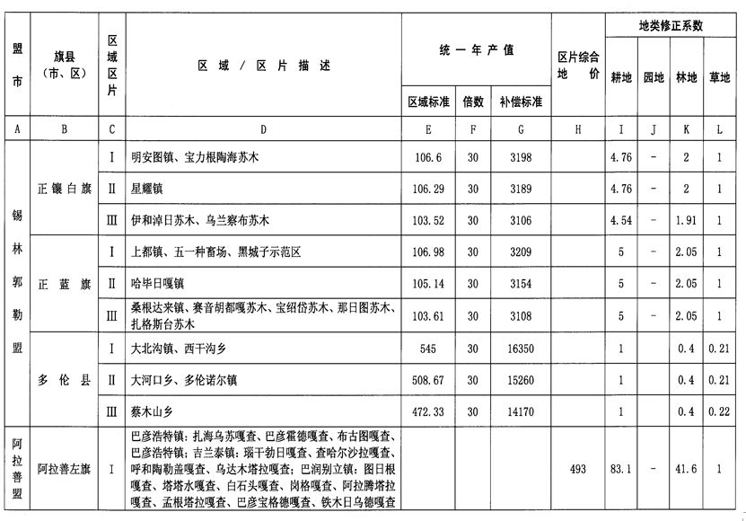 栋的鲍 第28页