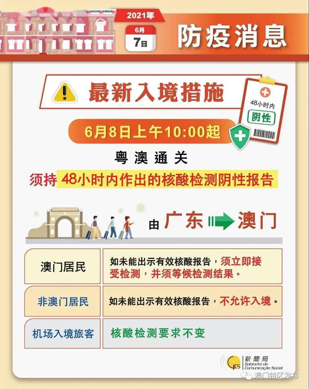 澳门六开奖结果2024开奖记录今晚直播,资源整合策略实施_优选版2.332