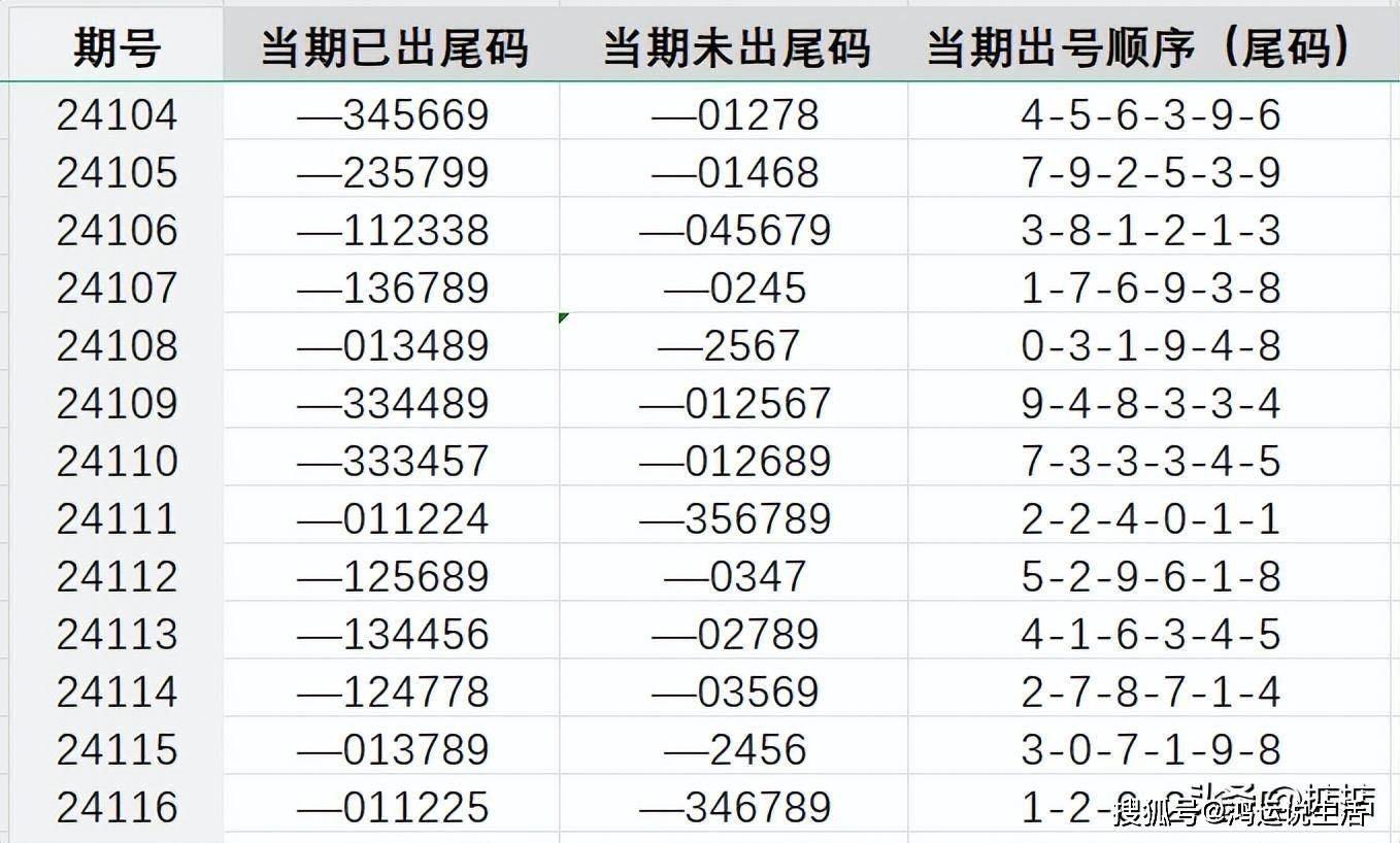 7777788888王中王开奖最新玄机,深入数据应用执行_Plus25.860