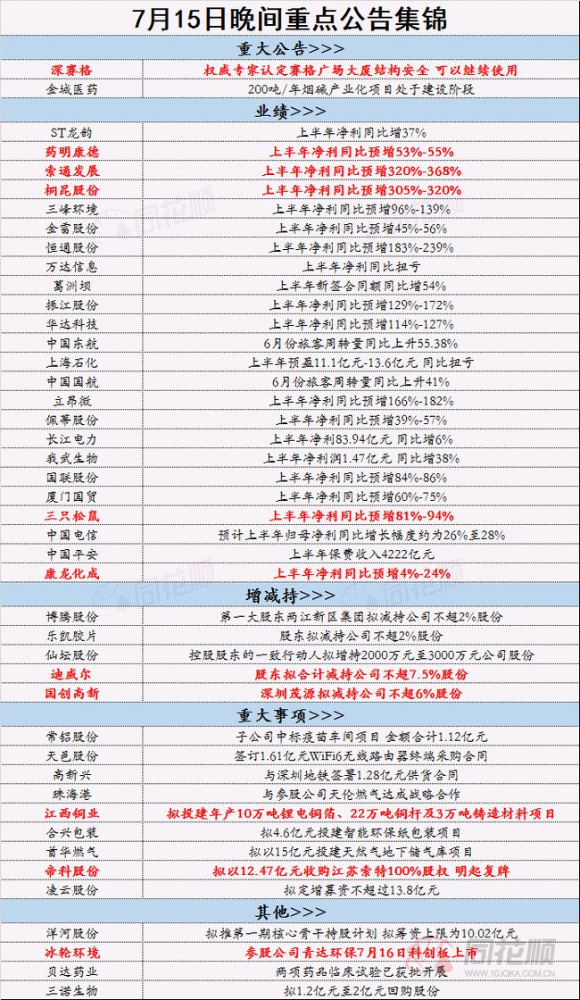 2024全年資料免費大全優勢_,效率资料解释落实_HD38.32.12