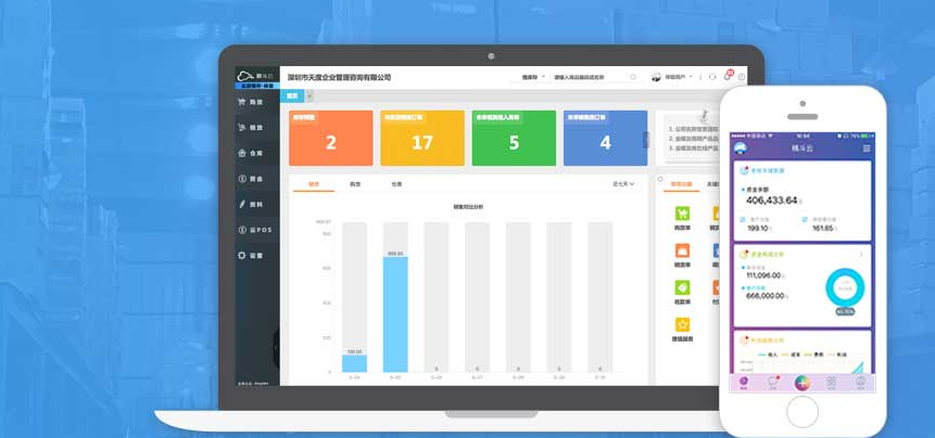 管家婆一码中一肖,深度应用解析数据_Chromebook54.500