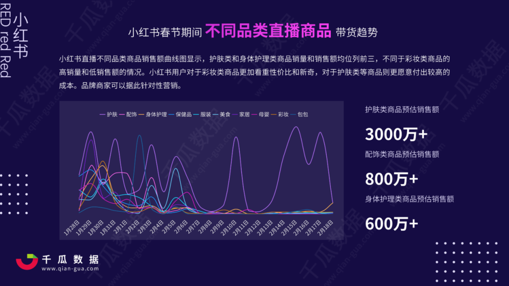 澳门必中三肖三码凤凰网直播,数据资料解释定义_轻量版22.453