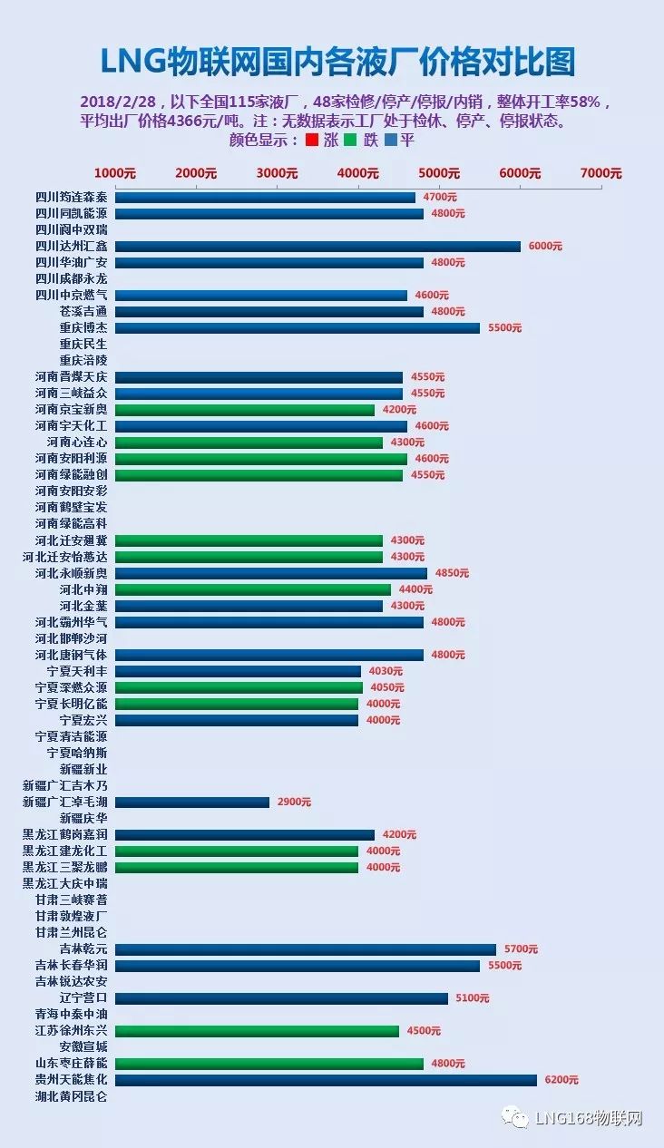 4949澳门开奖现场+开奖直播,全面数据应用分析_增强版58.541