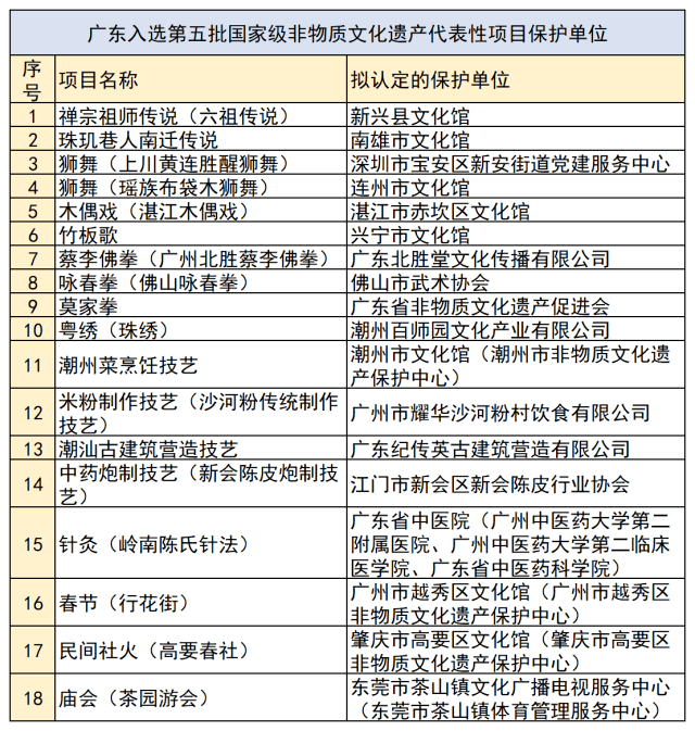 2024年新澳门免费资料,高效性策略设计_BT72.856