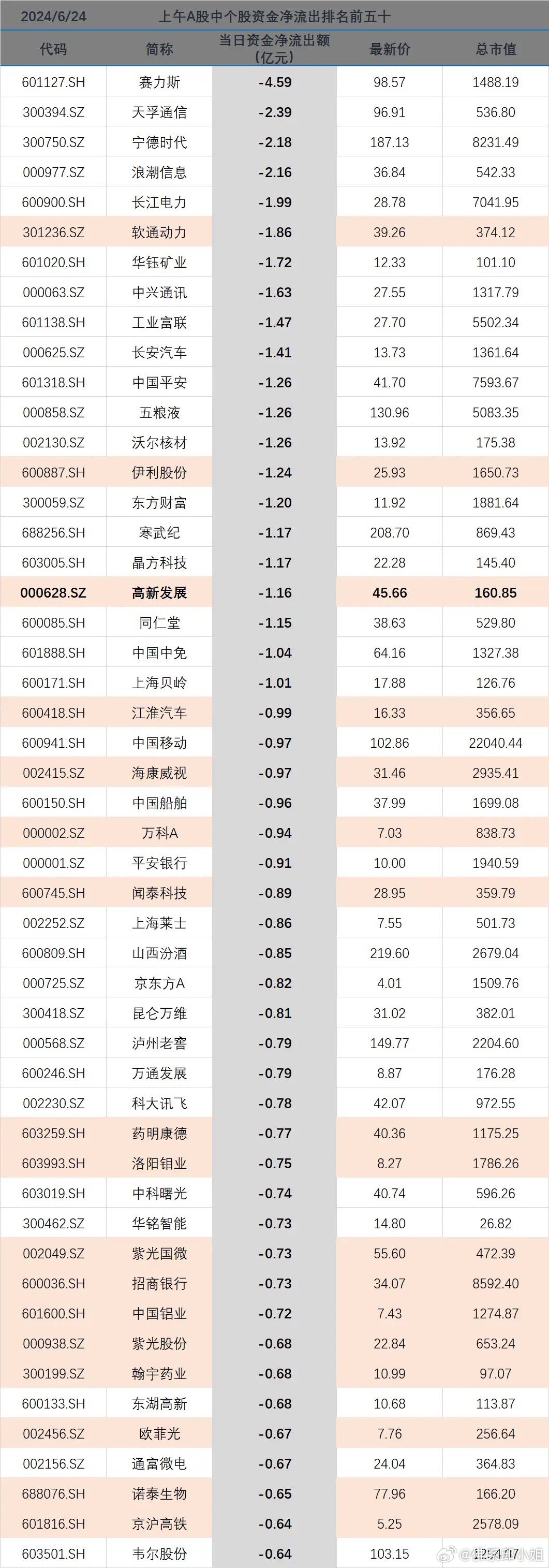 新澳门2024历史开奖记录查询表,权威方法推进_4K35.356