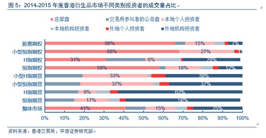 体育竞赛组织 第165页