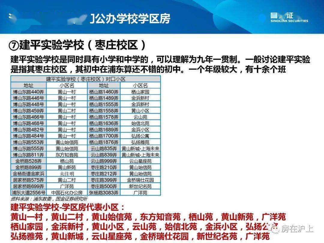 9944cc天下彩正版资料大全,高速方案响应解析_高级款62.402