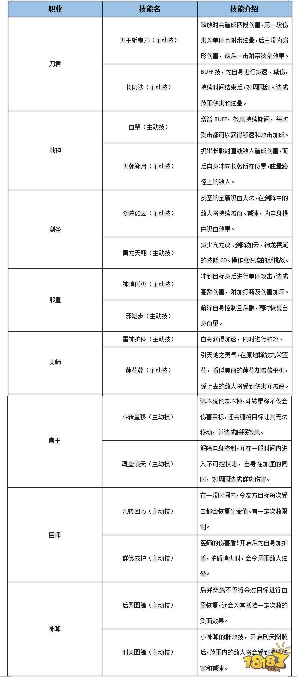 新澳准资料免费提供,持久性方案设计_手游版63.696