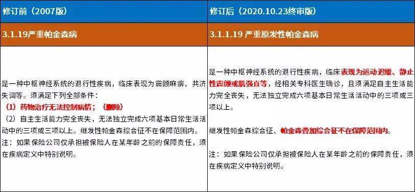 澳门六和免费资料查询,重要性解释落实方法_豪华版3.287