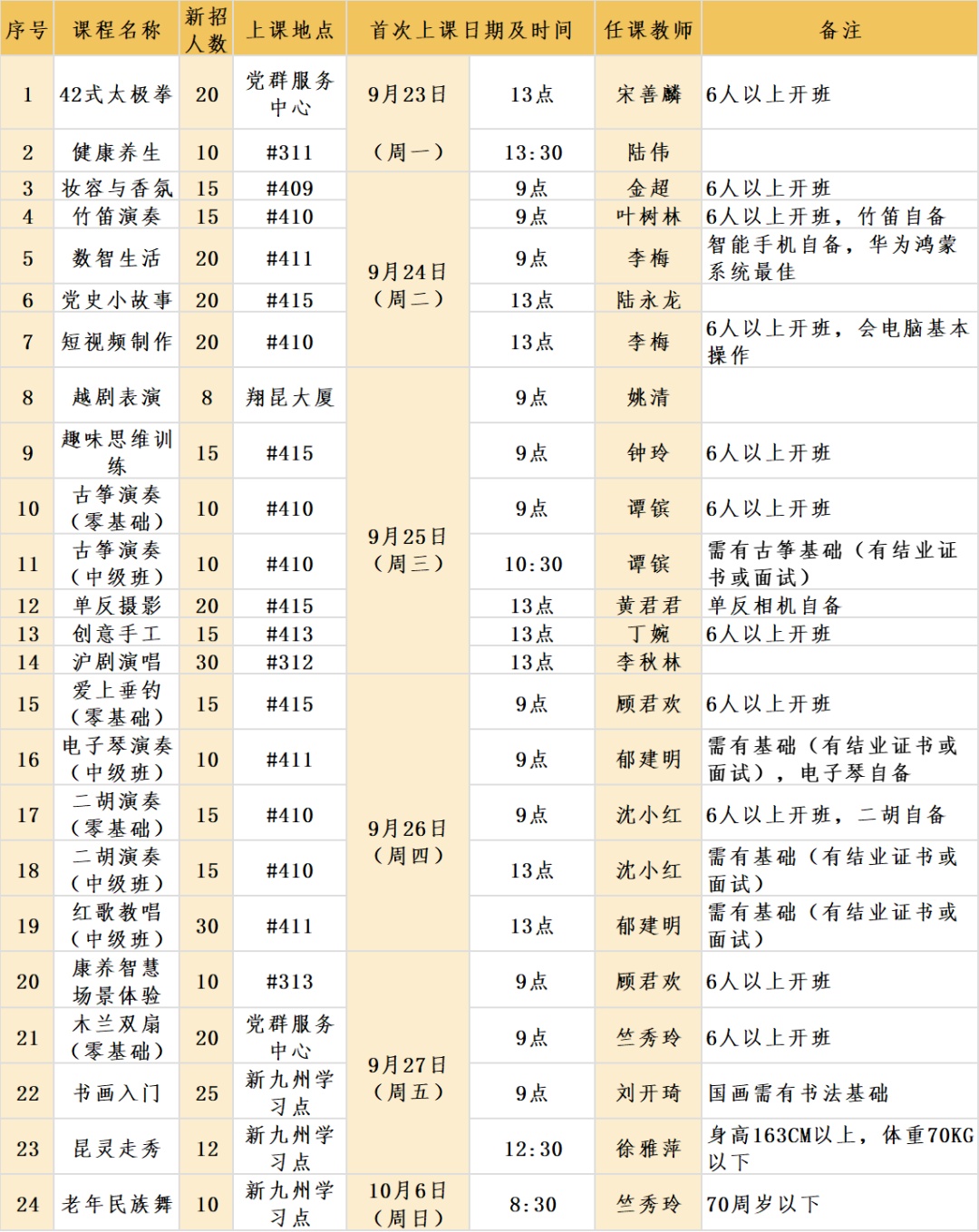 2024香港历史开奖结果与记录,数据决策执行_视频版73.411