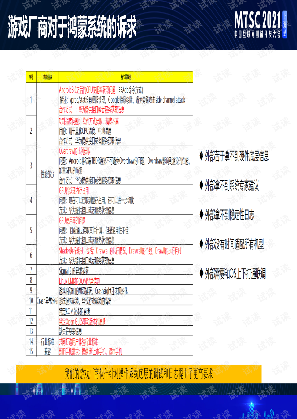 新澳彩资料免费长期公开,精细化策略落实探讨_游戏版256.183