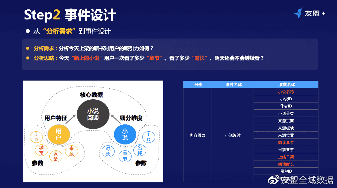 揭秘一肖一码100精准,结构化推进评估_pack29.209