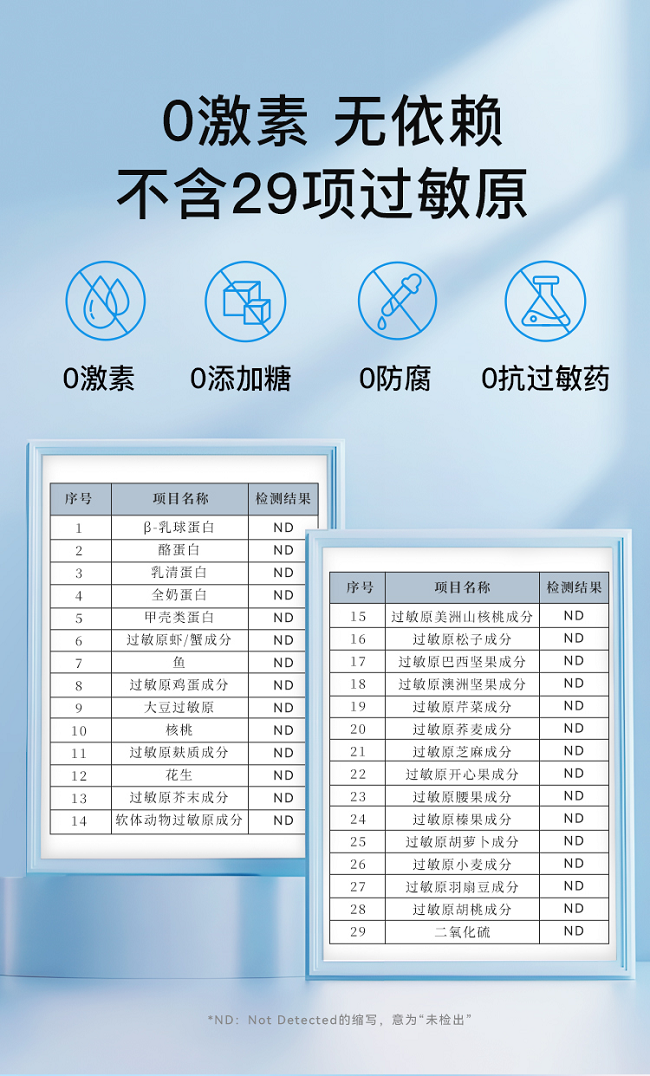 2024澳门天天开好彩大全最新版本下载,迅速落实计划解答_专属款22.730