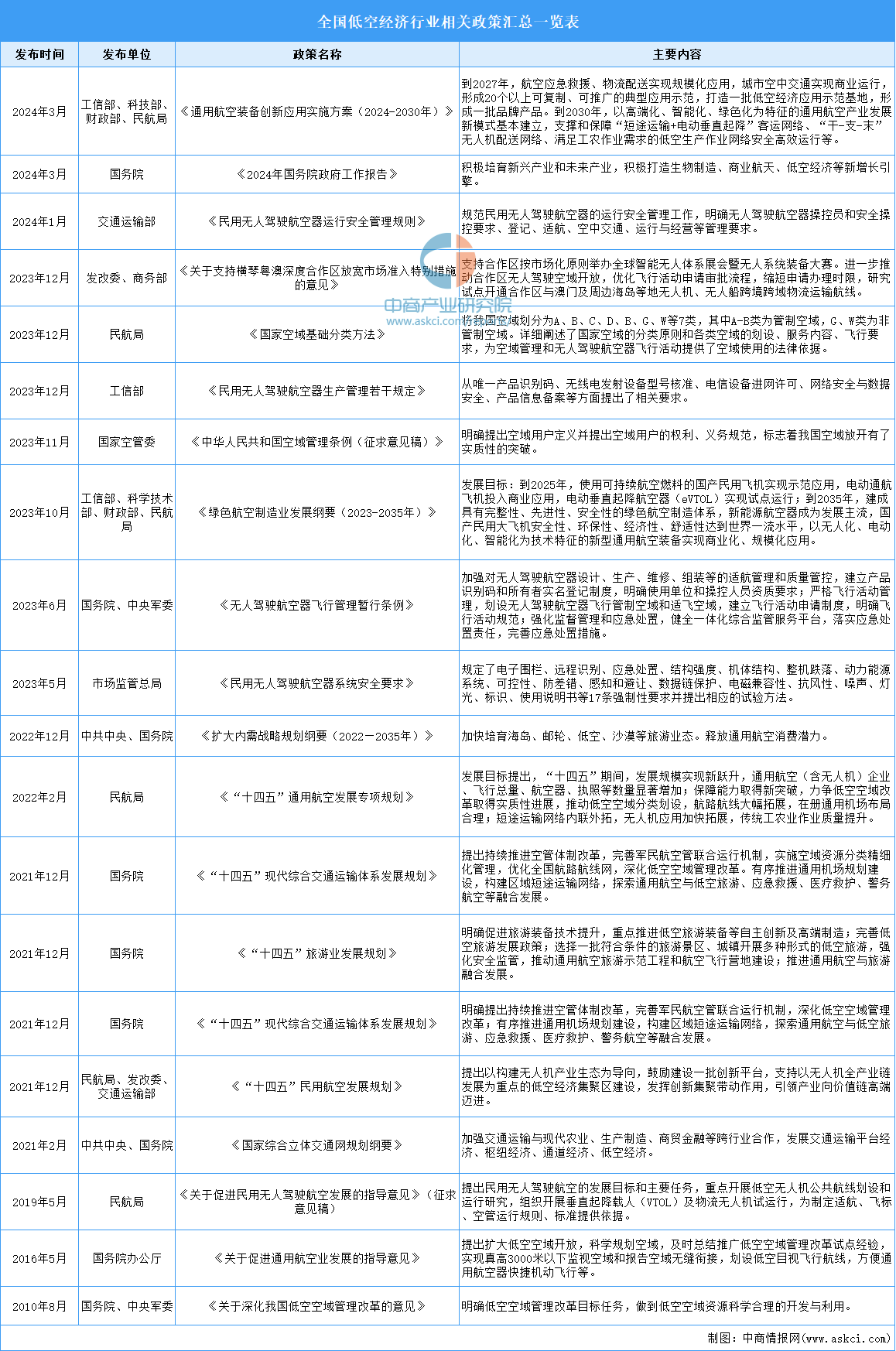 体育文化 第164页