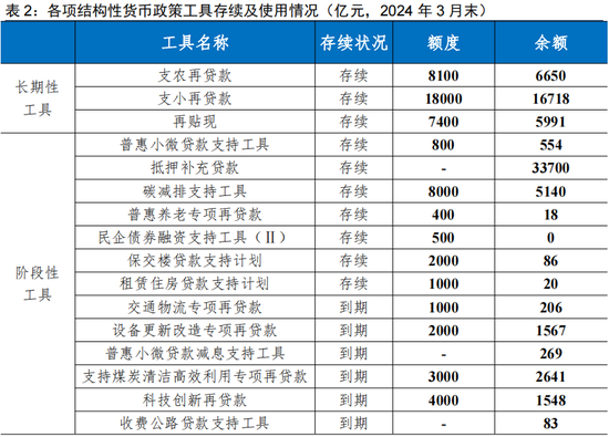 2024年天天开好彩资料,全面理解执行计划_SE版75.572