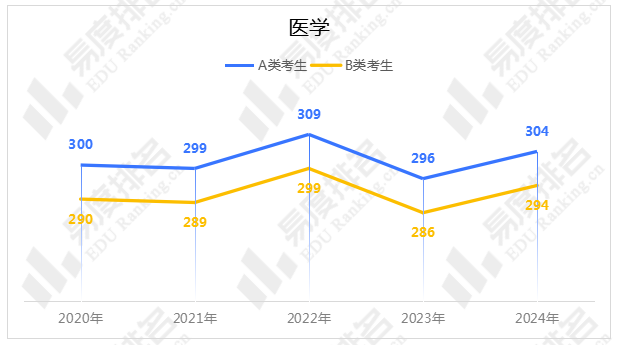 2024澳门开奖历史记录结果查询,高效策略设计_社交版21.295