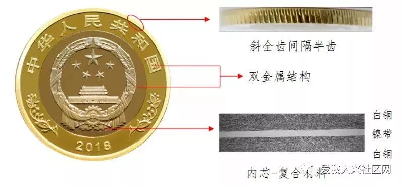 2024新澳今晚资料鸡号几号,实证说明解析_纪念版57.878