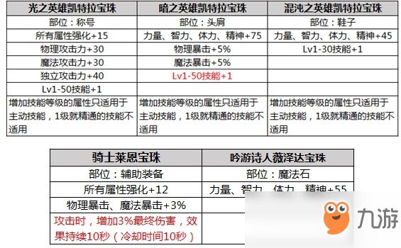 澳门六开奖最新开奖结果2024年,实地评估解析说明_经典款60.173