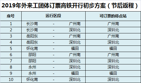 2024澳门正版资料大全,高速执行响应计划_2D78.132