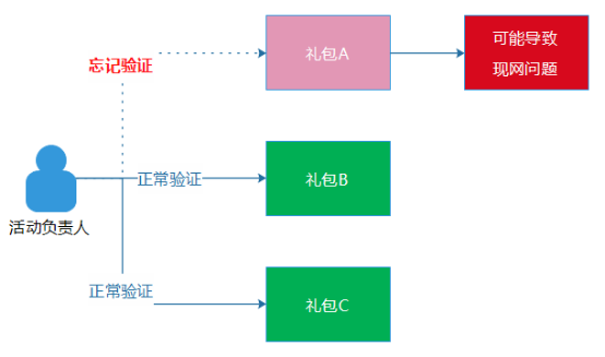 2024澳门天天开彩,标准化实施程序分析_Q79.335