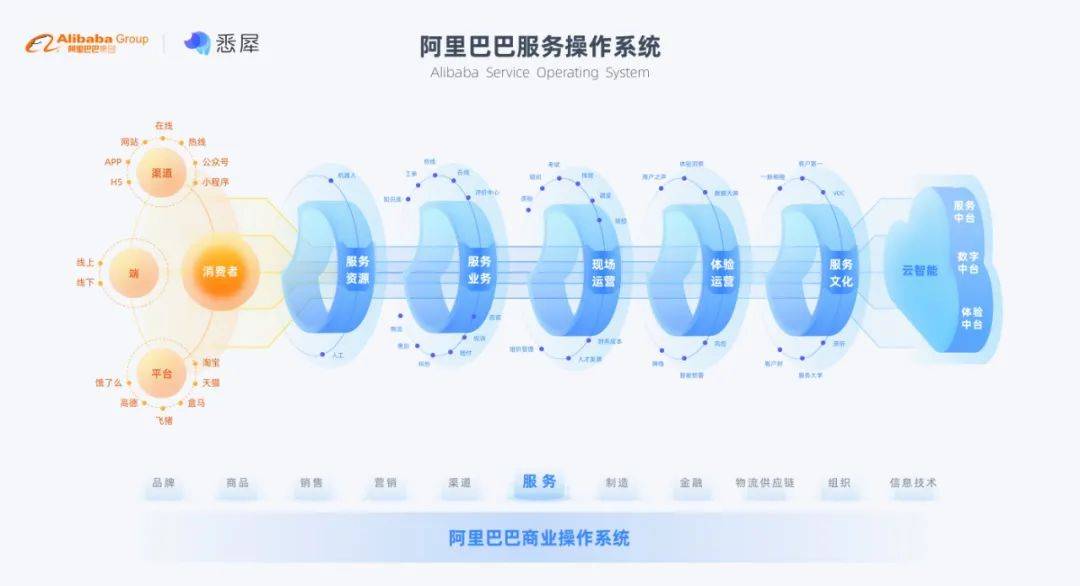 新澳最新最快资料新澳50期,精细化说明解析_经典版60.476