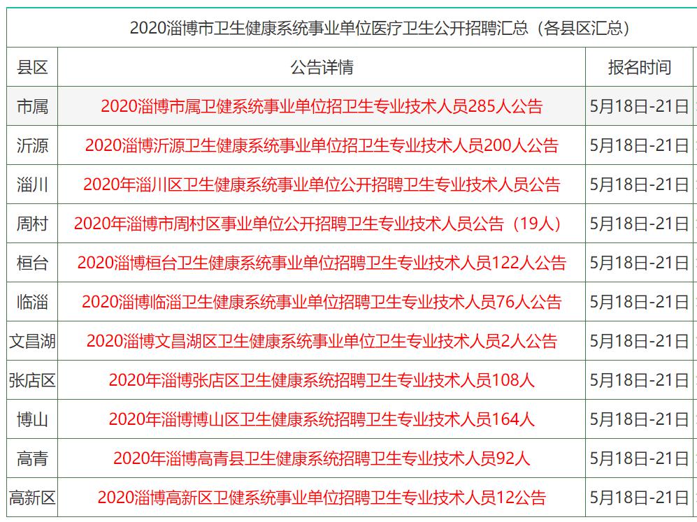 体育竞赛组织 第162页