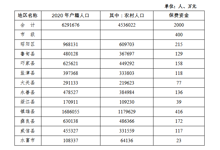 澳门正版资料全年免费公开精准资料一,权威推进方法_终极版23.768