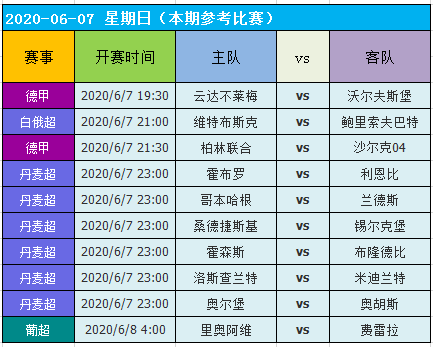 新澳好彩免费资料查询2024期,深入解析策略数据_Premium66.534