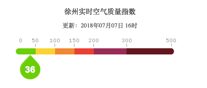 7777788888精准跑狗图正版,定制化执行方案分析_超值版74.517