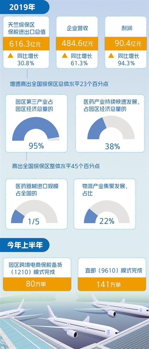 新澳天天开奖资料大全1052期,深入解析数据策略_移动版12.566