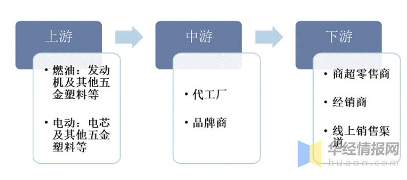 新澳资彩长期免费资料,创新定义方案剖析_安卓版76.817