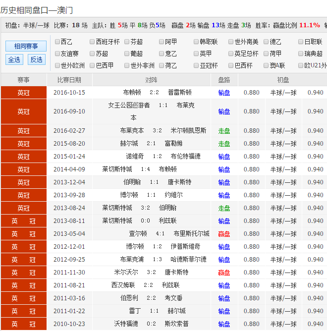 新澳彩,安全性方案设计_The66.957