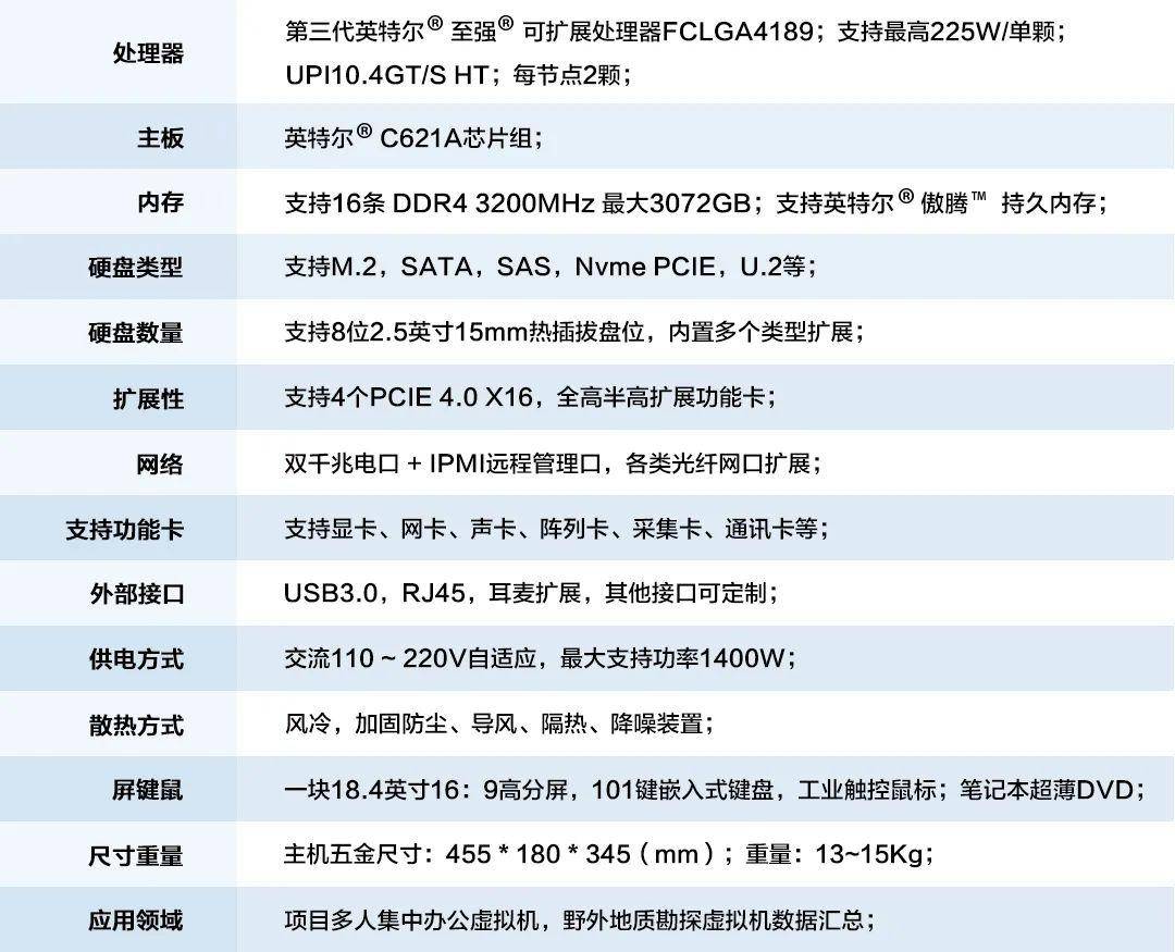 2024资料大全,快速设计解答计划_GT90.231