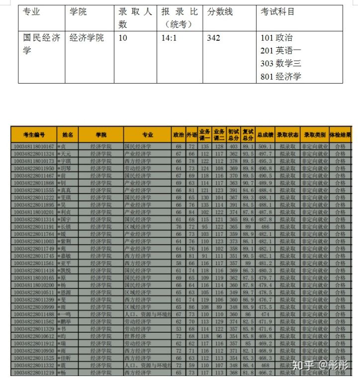 新澳天天免费资料单双,权威数据解释定义_高级版50.622