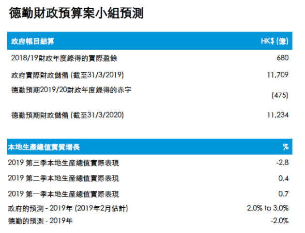 香港免六台彩图库,时代说明评估_PalmOS21.896