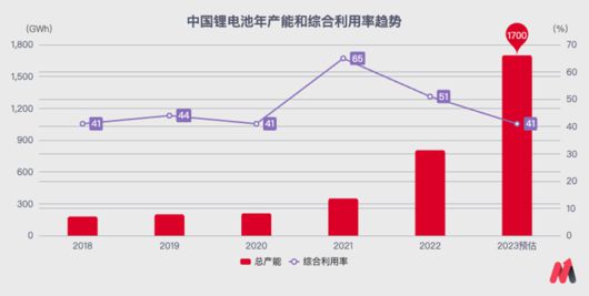 香港特马王资料内部公开,时代资料解释落实_1080p11.596