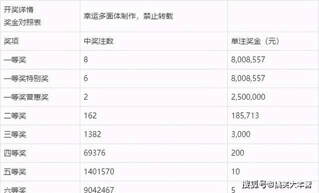 新澳门开奖结果2020+开奖记录_,安全解析方案_超级版71.821