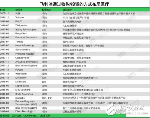 2020年新澳门免费资料大全,统计分析解析说明_工具版33.503