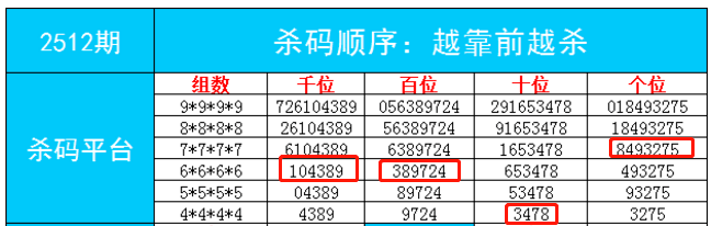 7777788888一肖一码,理论依据解释定义_Galaxy39.298