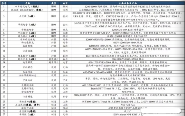 新澳门码内部资料免费,快速设计解答计划_潮流版76.950