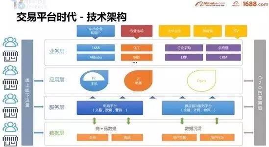 香港内部资料免费期期准,实地评估解析数据_iShop18.530