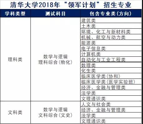 新奥天天免费资料单双,适用性计划解读_标配版73.617