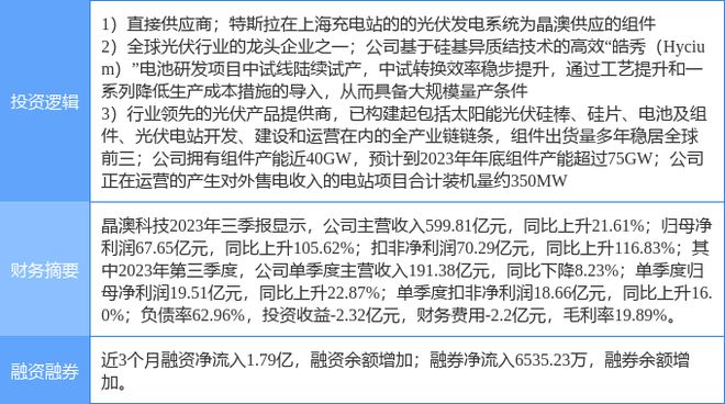 2024新澳精准资料大全,科学依据解析说明_经典款84.54