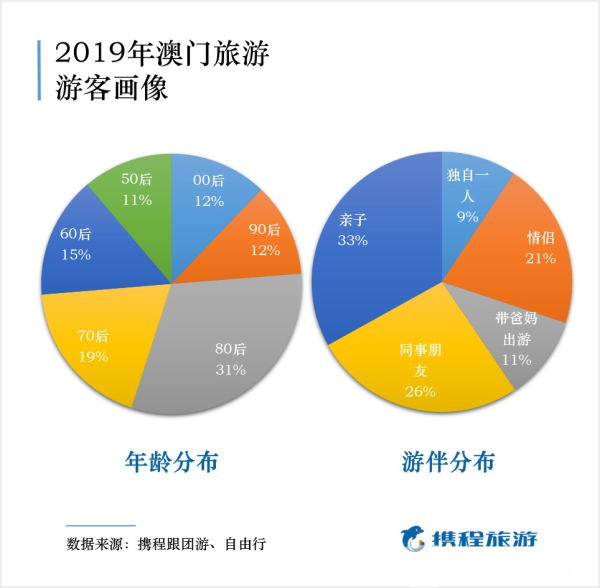 2024今晚澳门特马开什么码,数据支持方案解析_N版27.561