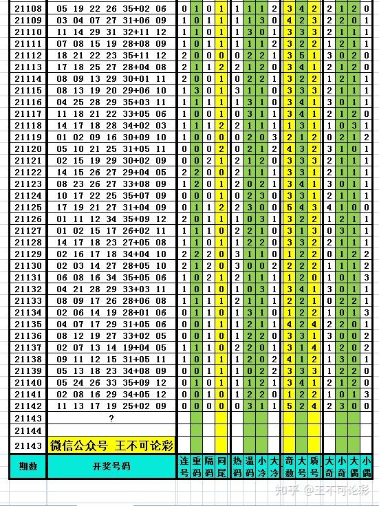 新澳门彩最新开奖记录查询表下载,数据支持执行策略_nShop69.107